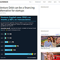 Venture Debt can be a financing alternative for startups